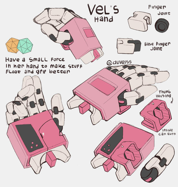Vel&#39;s hand