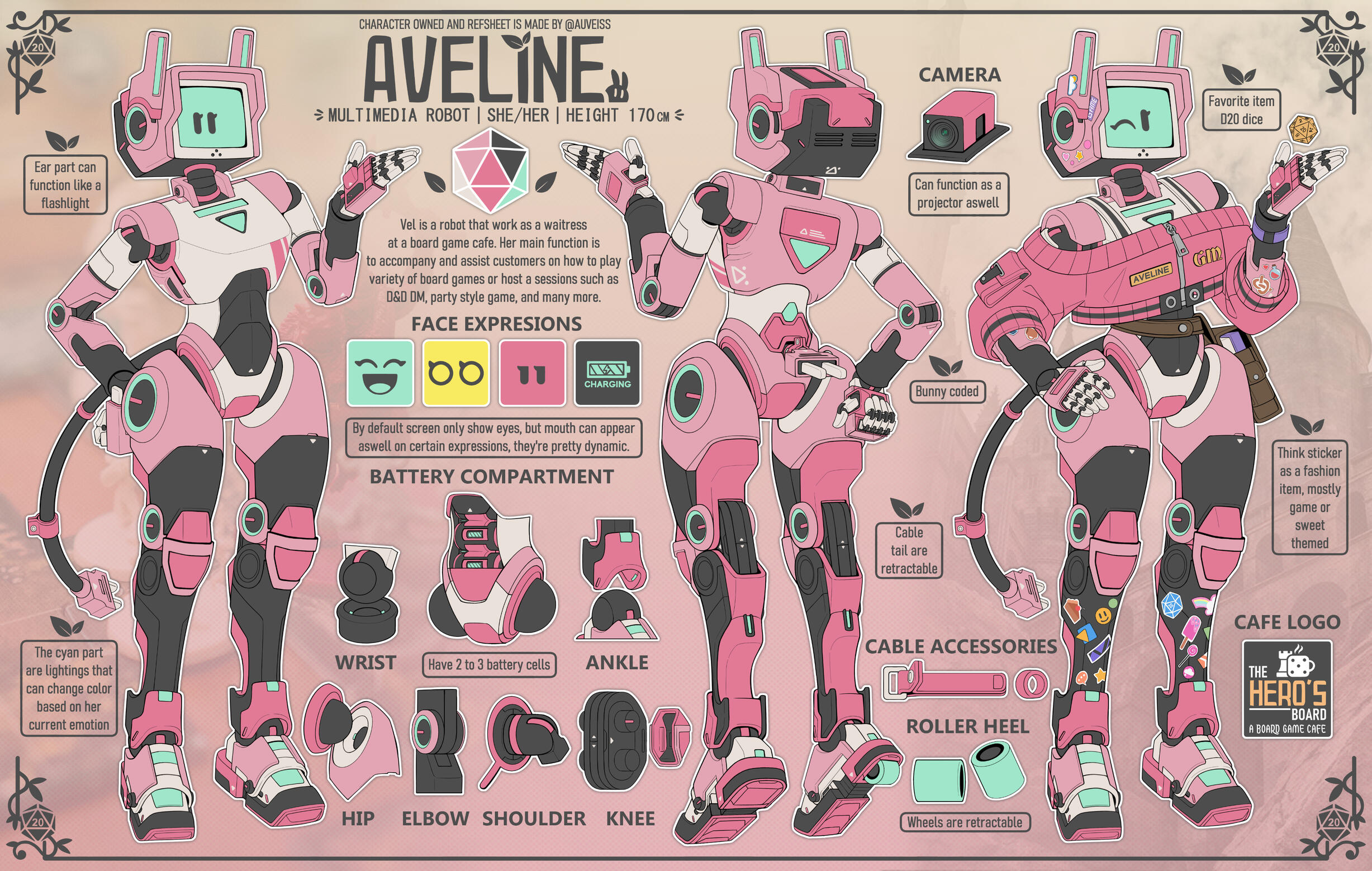 Aveline main reference Aveline main reference